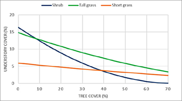 Great Basin Factsheet Series Number 4